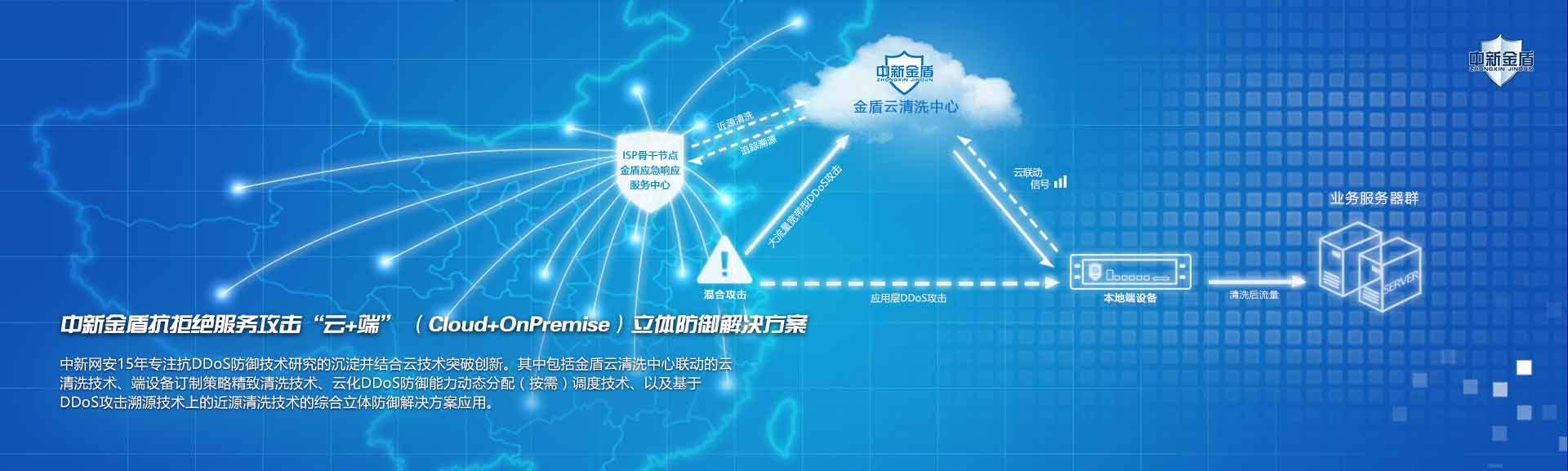 中新金盾抗拒絕服務(wù)攻擊“云+端”立體防御平臺(tái)-安道者