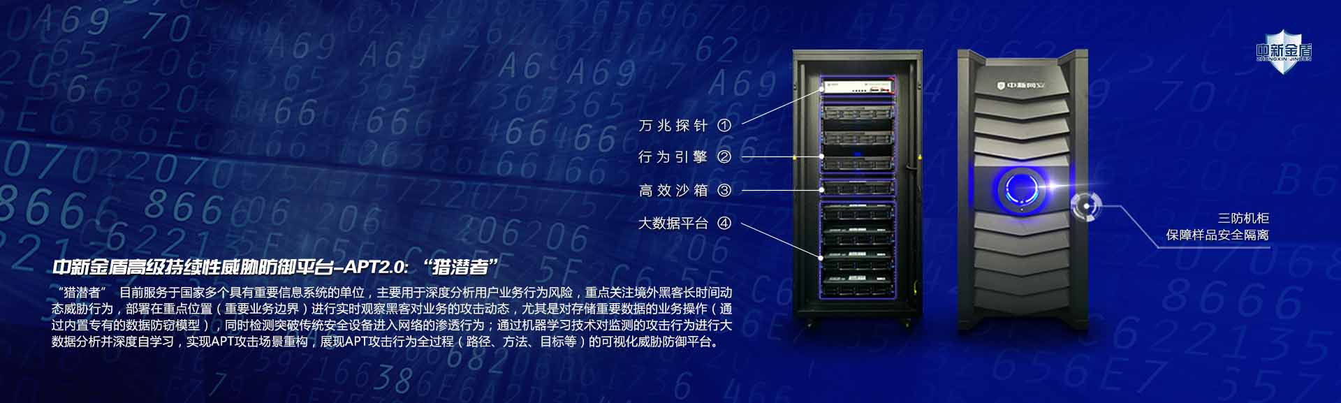 中新金盾高持續(xù)性威脅（APT）防御平臺(tái)-獵潛者